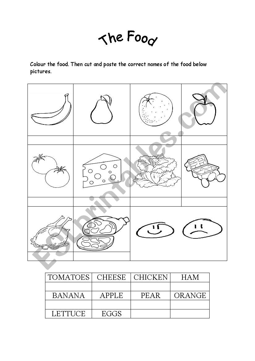 The Food worksheet