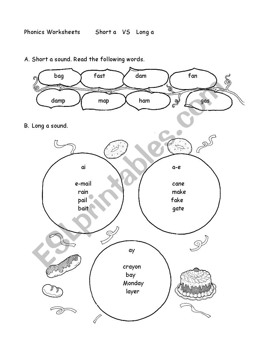 Phonics Worksheet Short a VS Long a