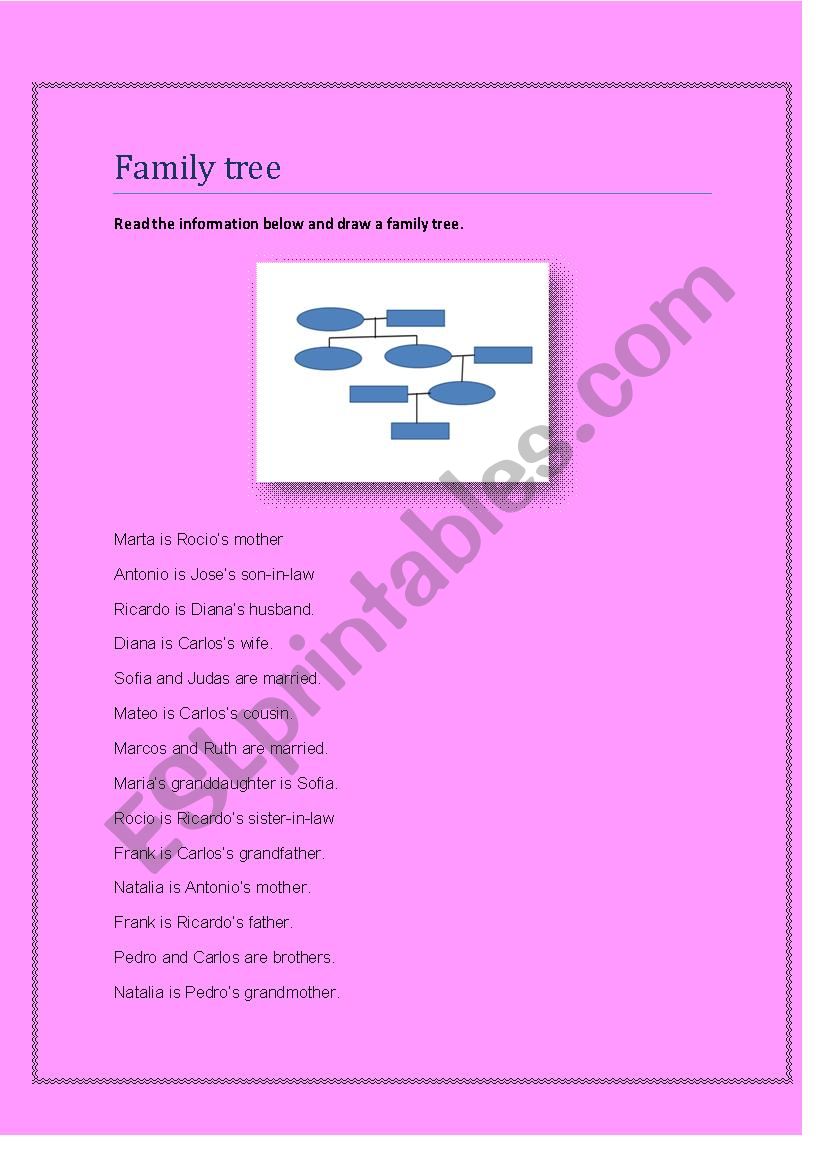 Family tree B activity worksheet