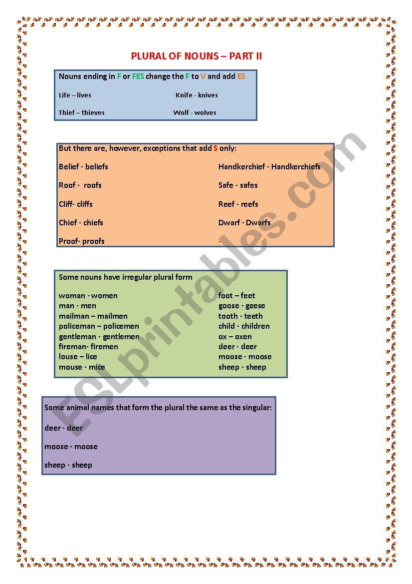 plural of nouns - part II worksheet