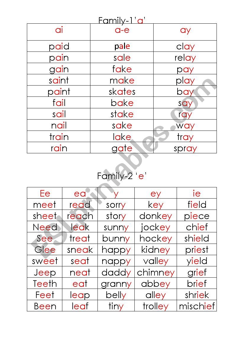 non phonetic word list( family words)