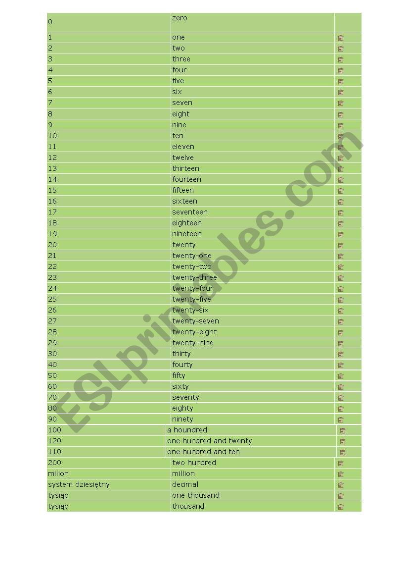 numbers worksheet