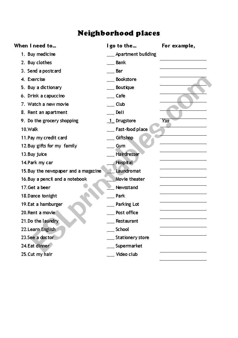 Neighborhood places worksheet