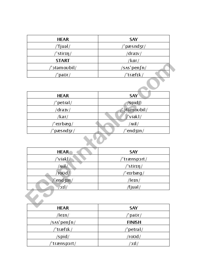 Pronunciation: Hear and Say activity (theme: CARS)