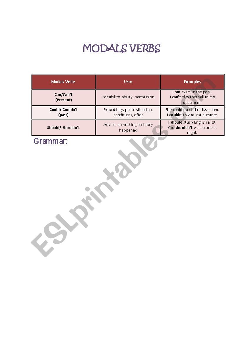 Modals Verbs worksheet