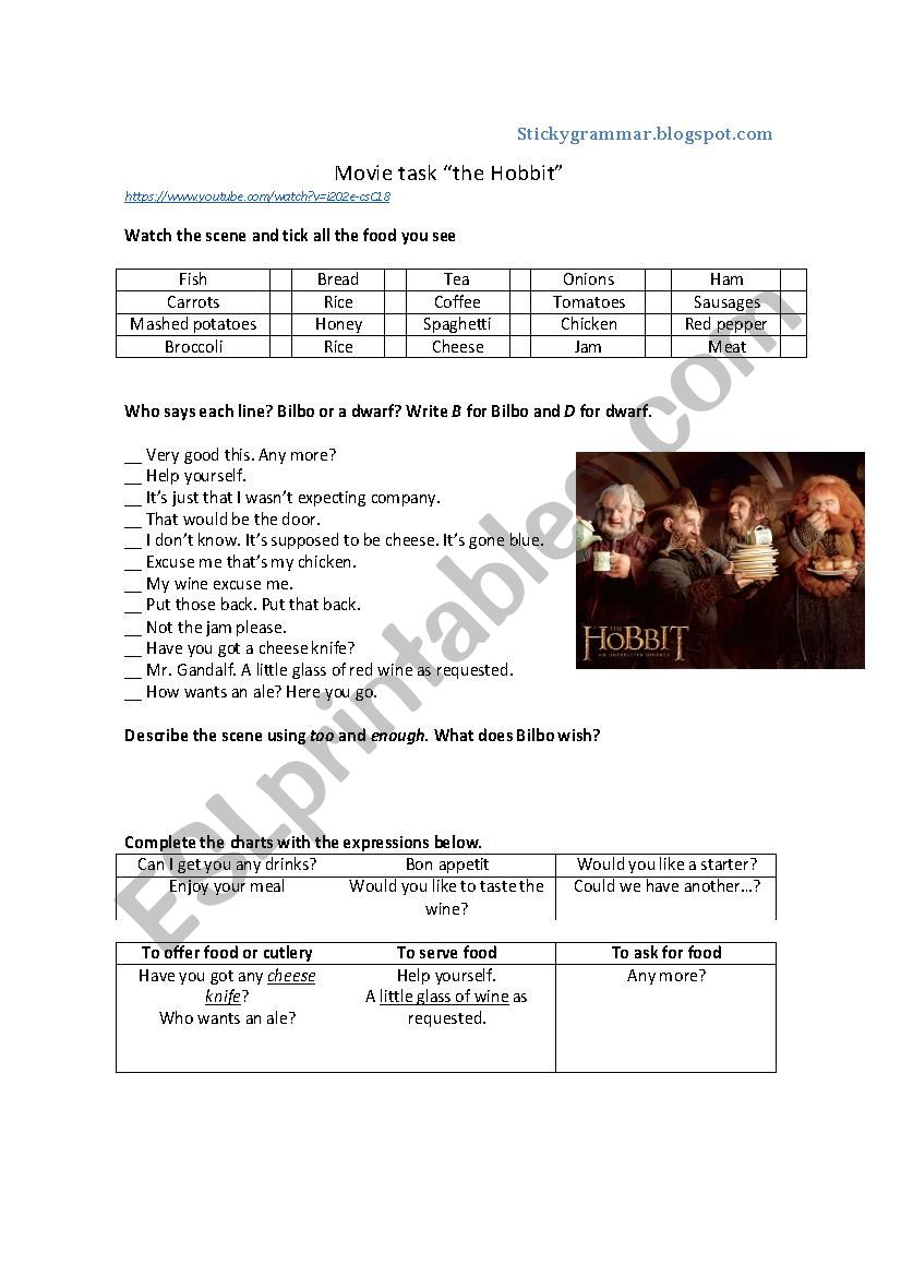 The Hobbit - Food - Functional language