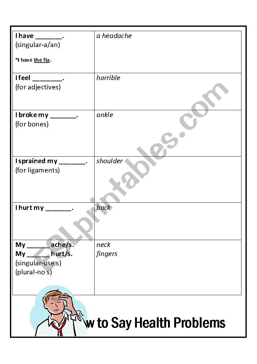 How to Say Something Hurts worksheet