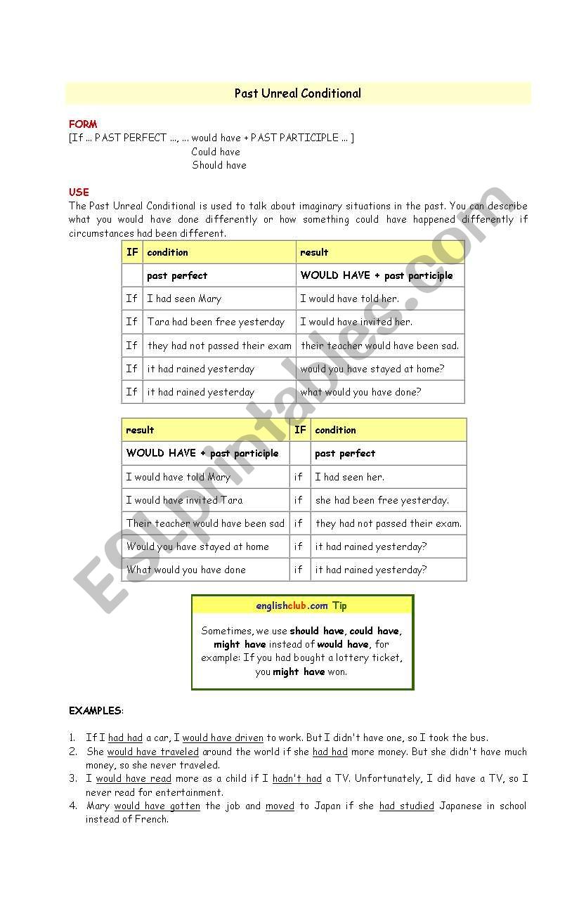 Conditional 3 worksheet