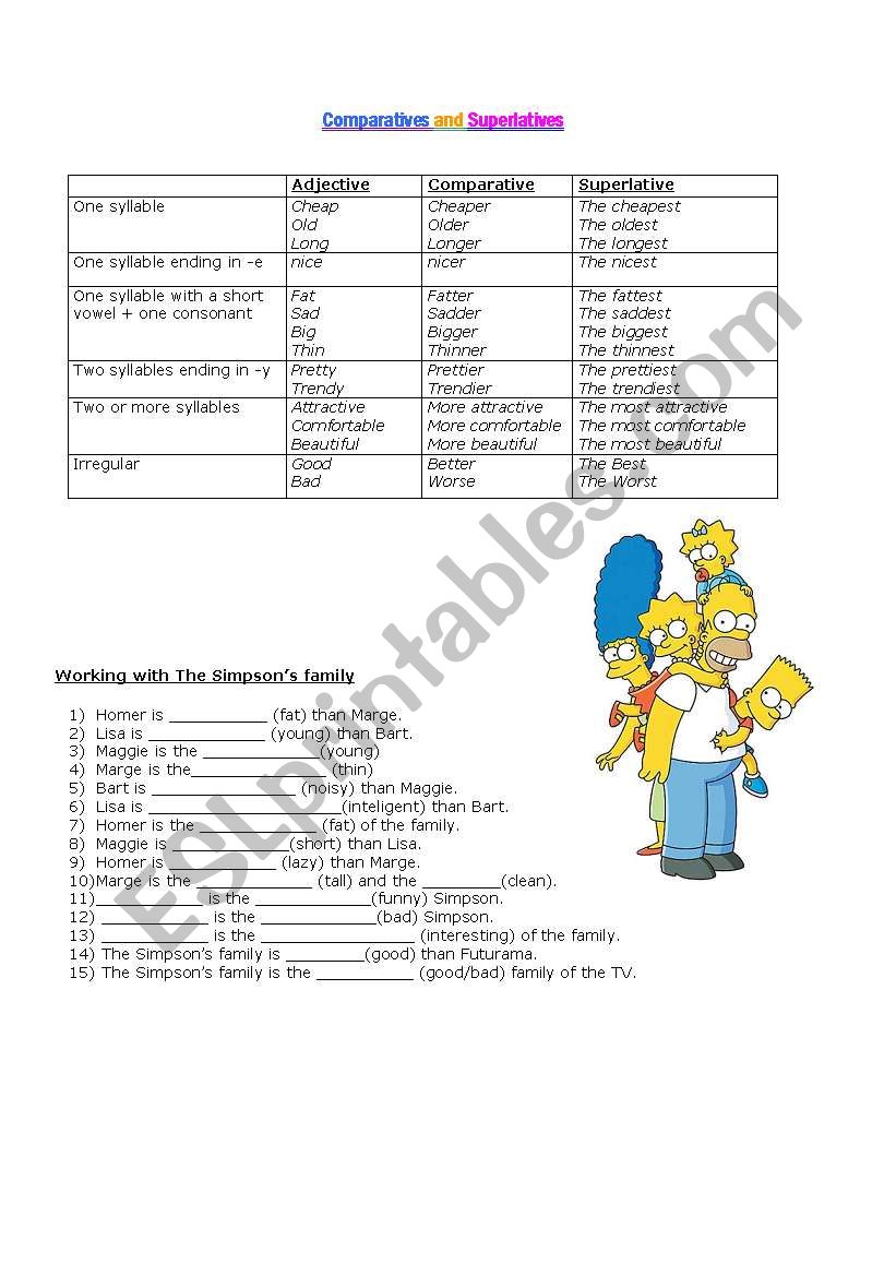 Comparatives and Superlatives with The Simpsons