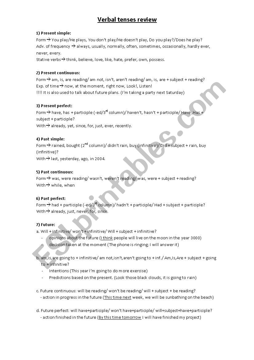 Verb Tenses Review (theory) worksheet