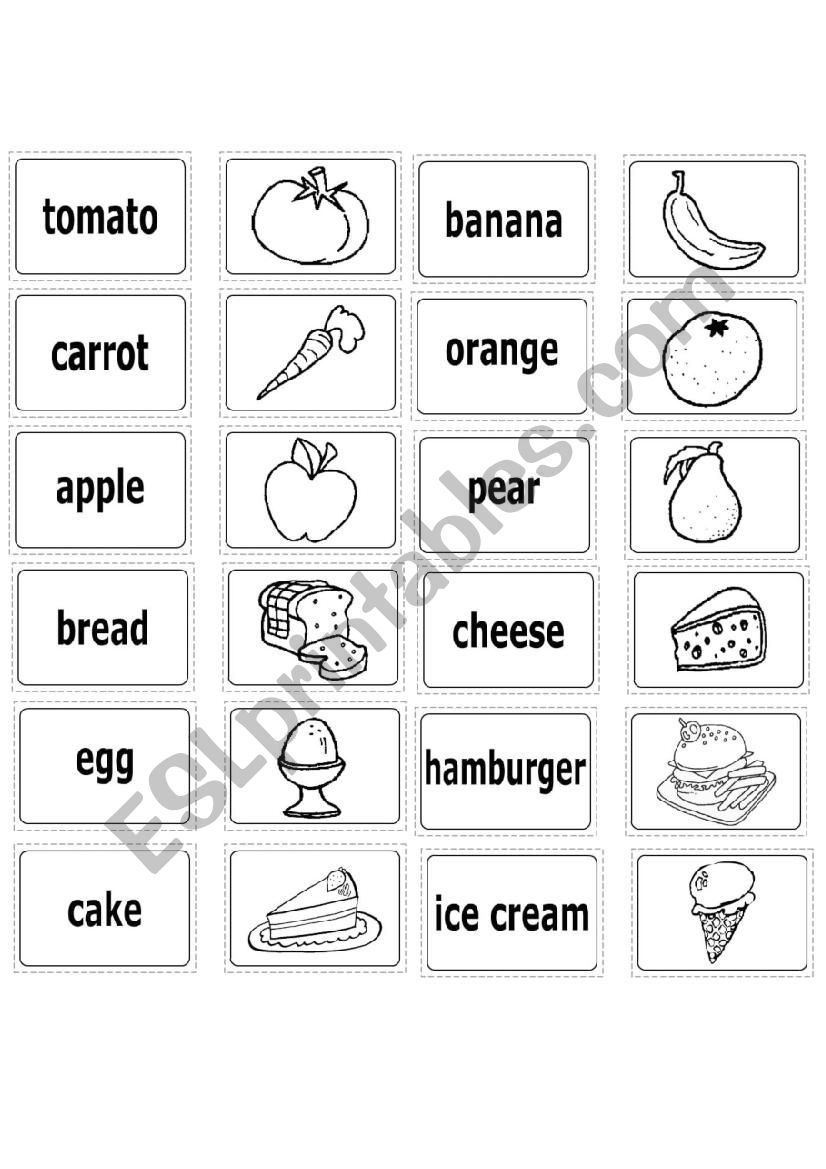 The food worksheet