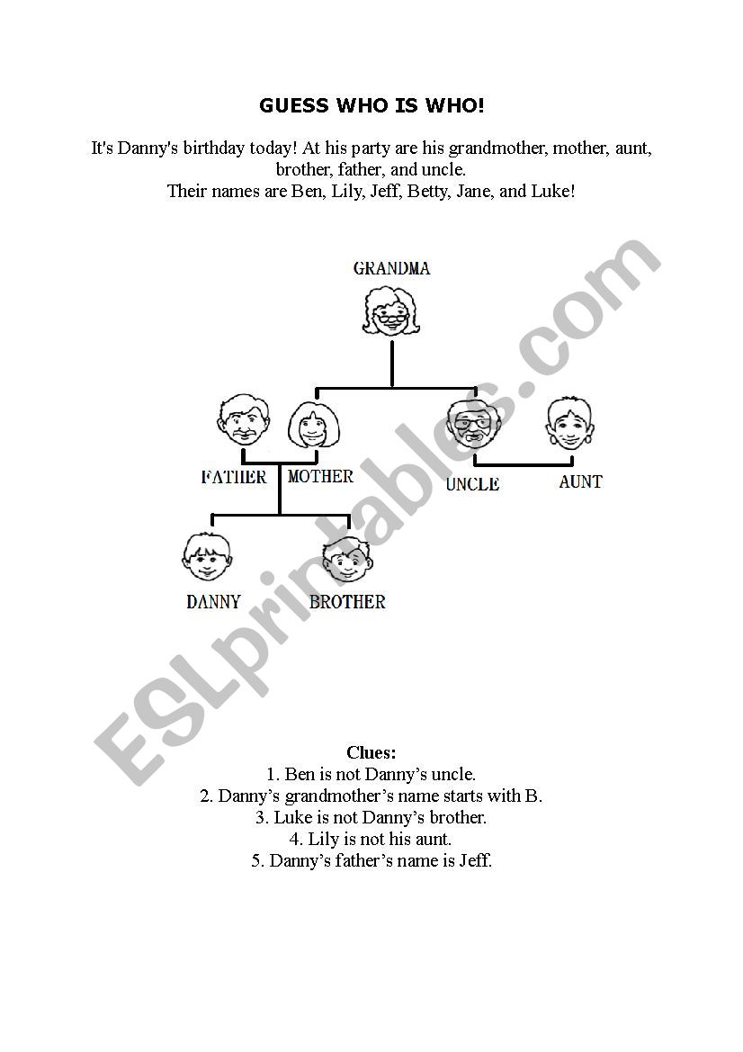 Logic Problem - Family Members