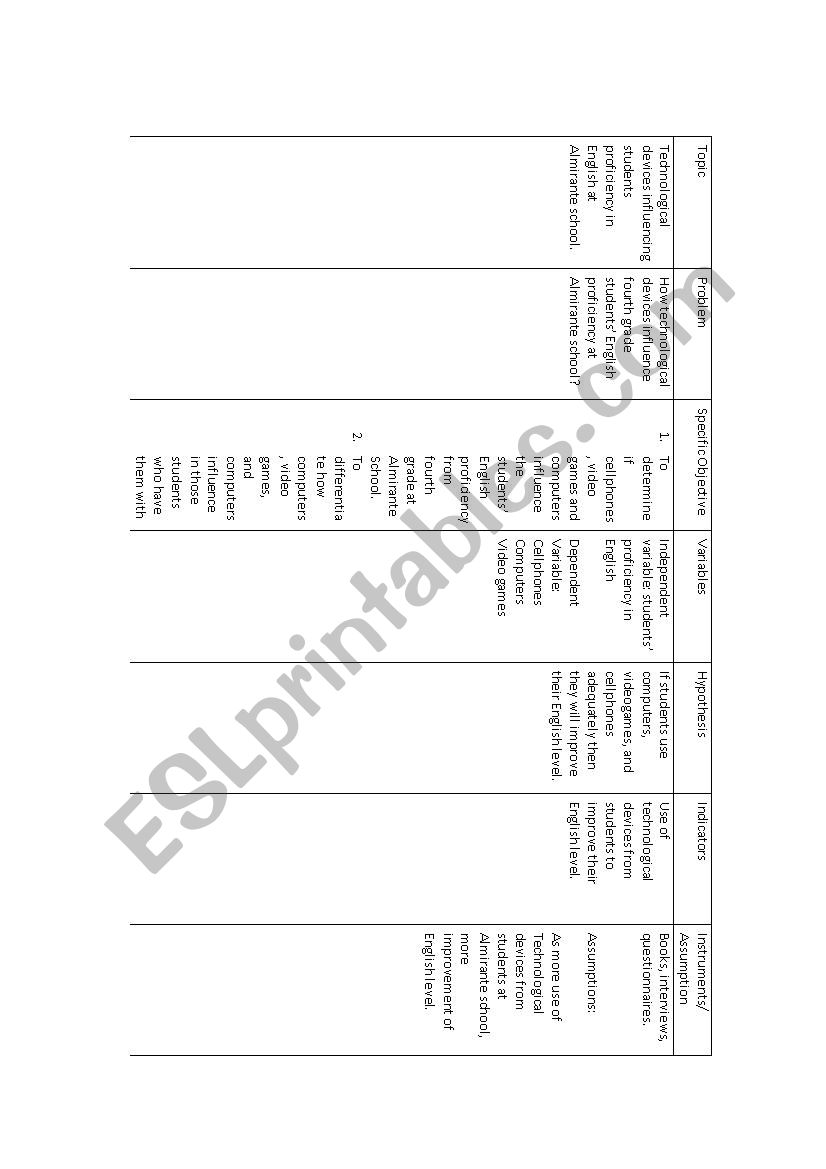 charts worksheet