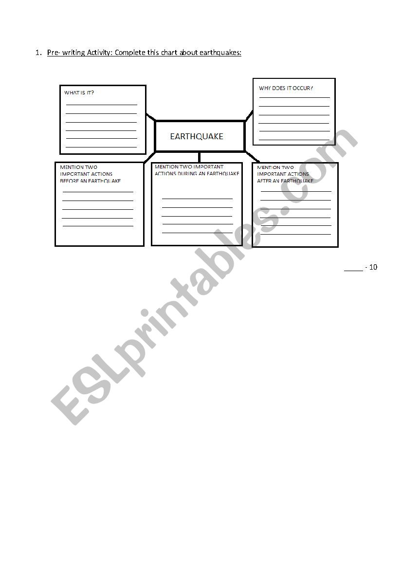 forces of nature 2 part worksheet