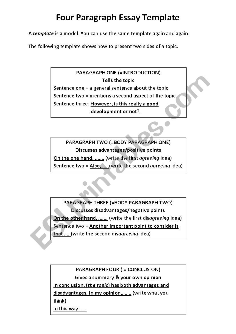 Four Paragraph Essay Template Example ESL worksheet by Renda