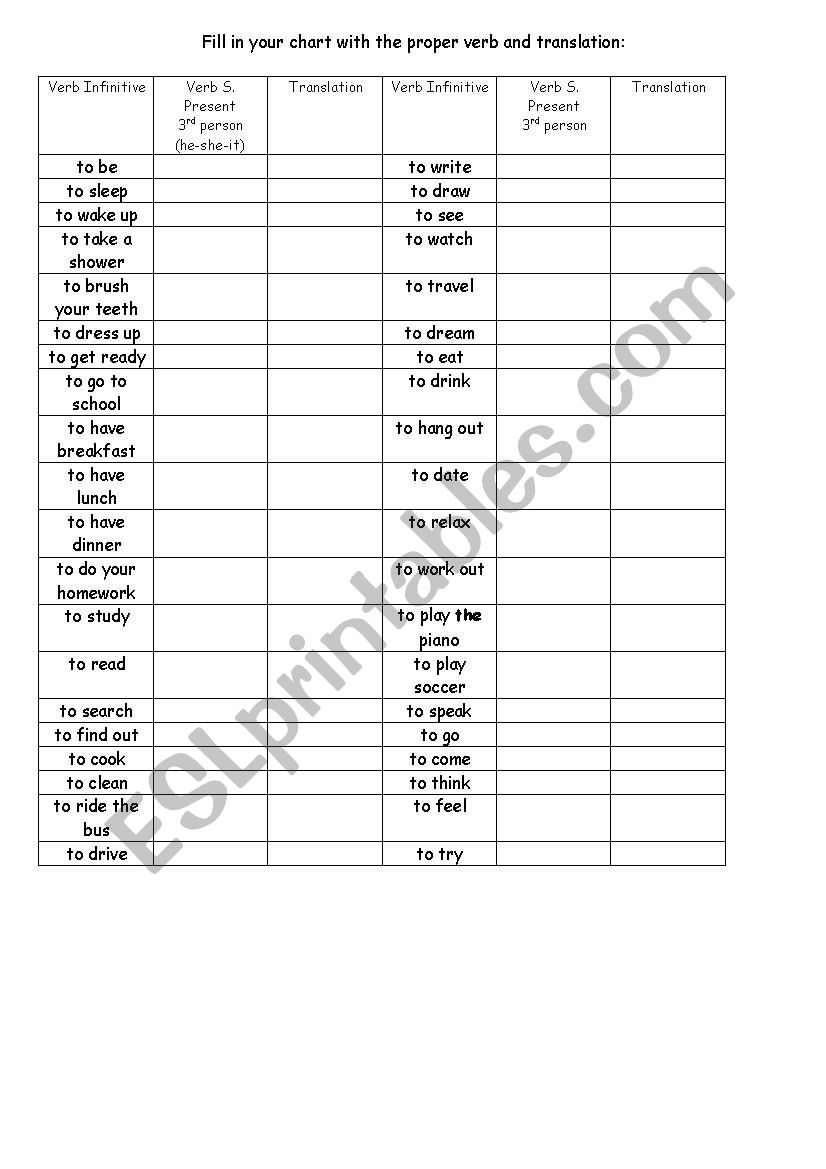 Basic Simple Present verbs worksheet