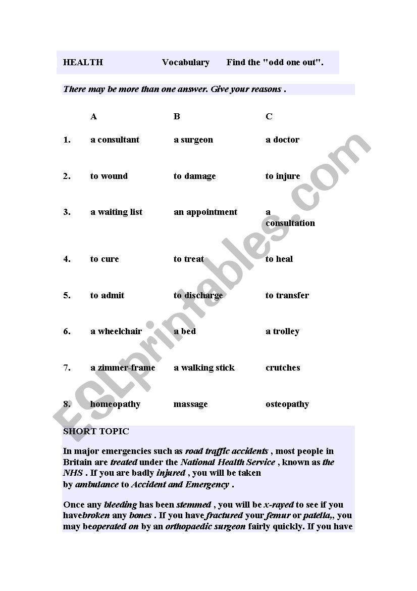 Trinity Level 10 Health worksheet