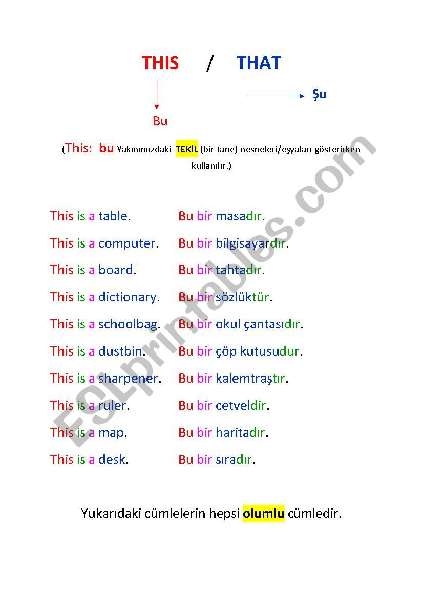 This-That worksheet