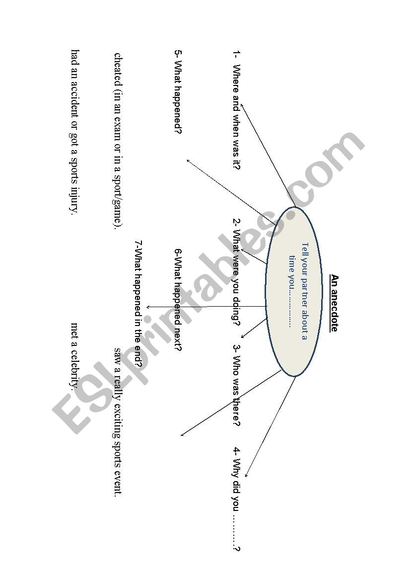 anecdote - ESL worksheet by relgeddawy