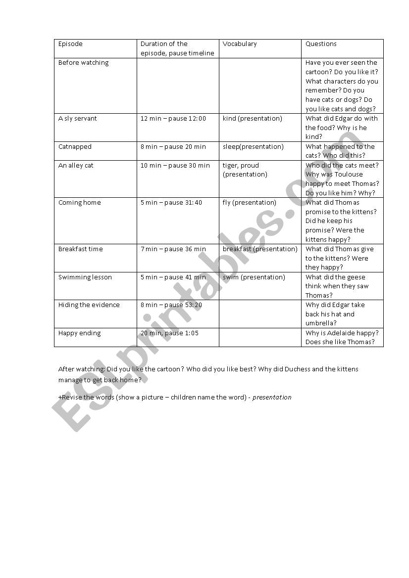 Aristocats worksheet