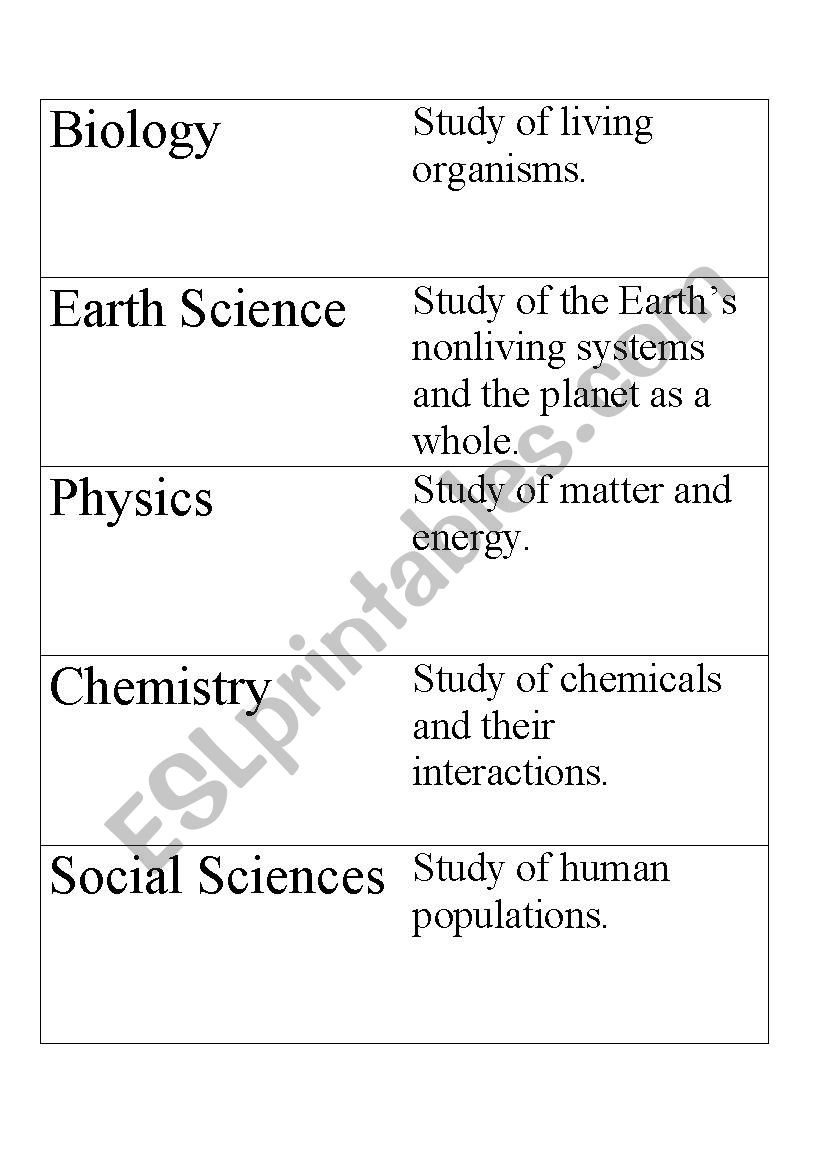 Science Fields of Study Cards worksheet