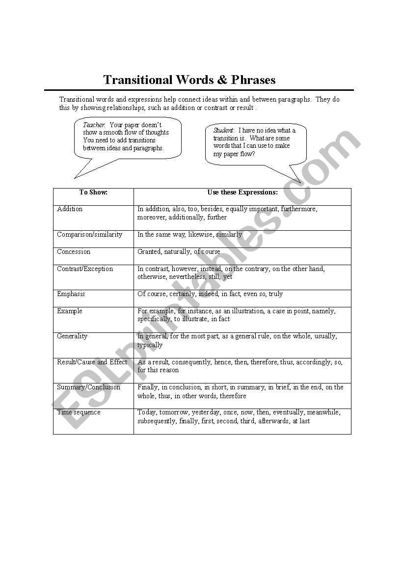 Connectors - ESL worksheet by anancy