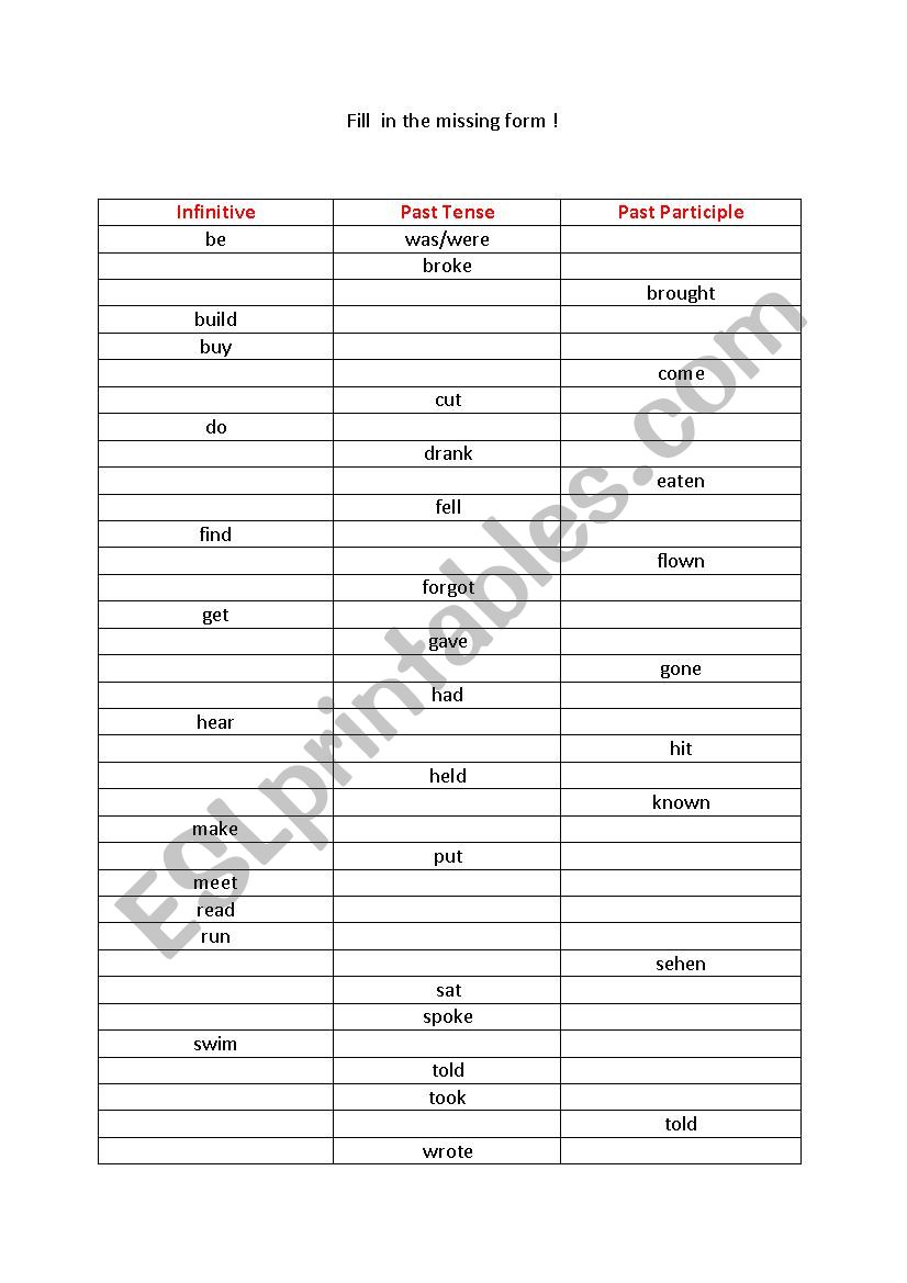 irregular verbs worksheet worksheet