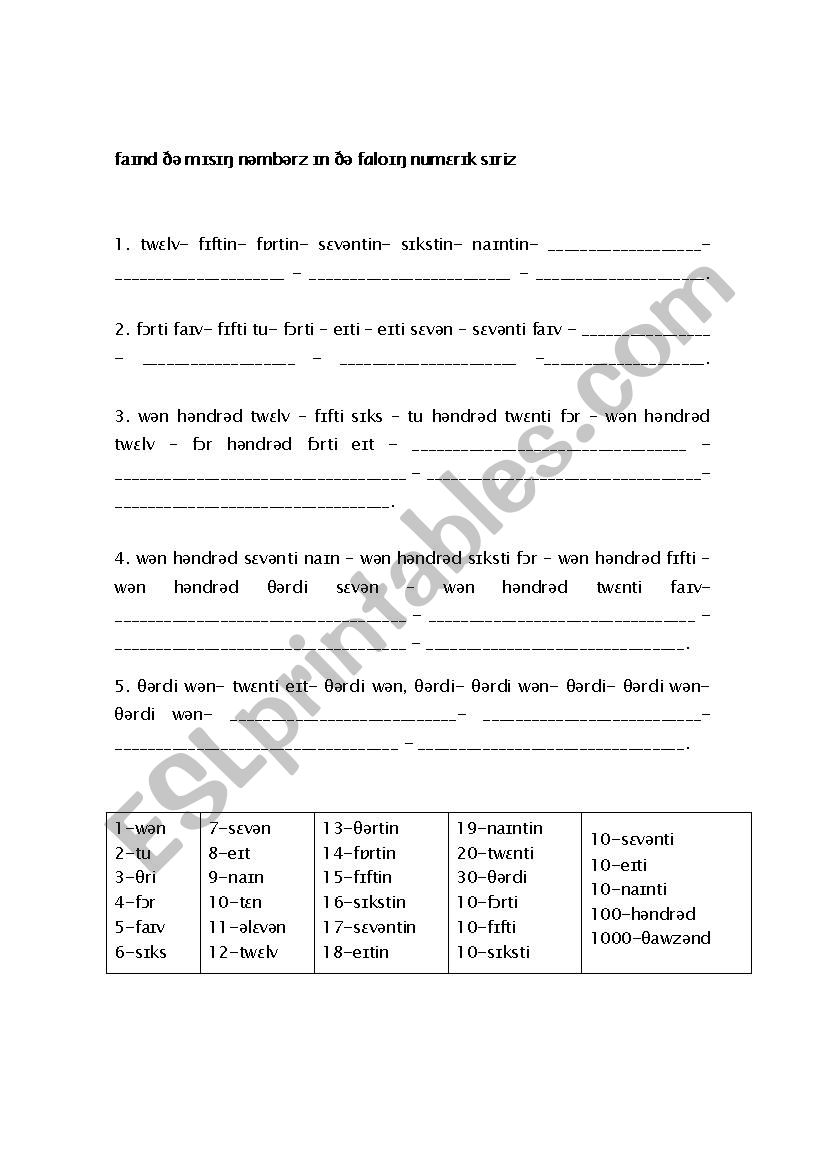 Phonetics practice worksheet