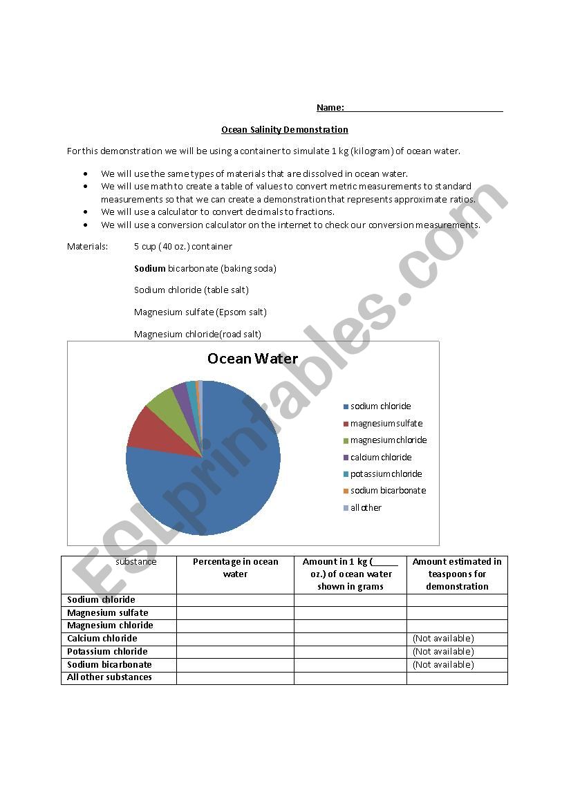 ocean salinity experiment worksheet