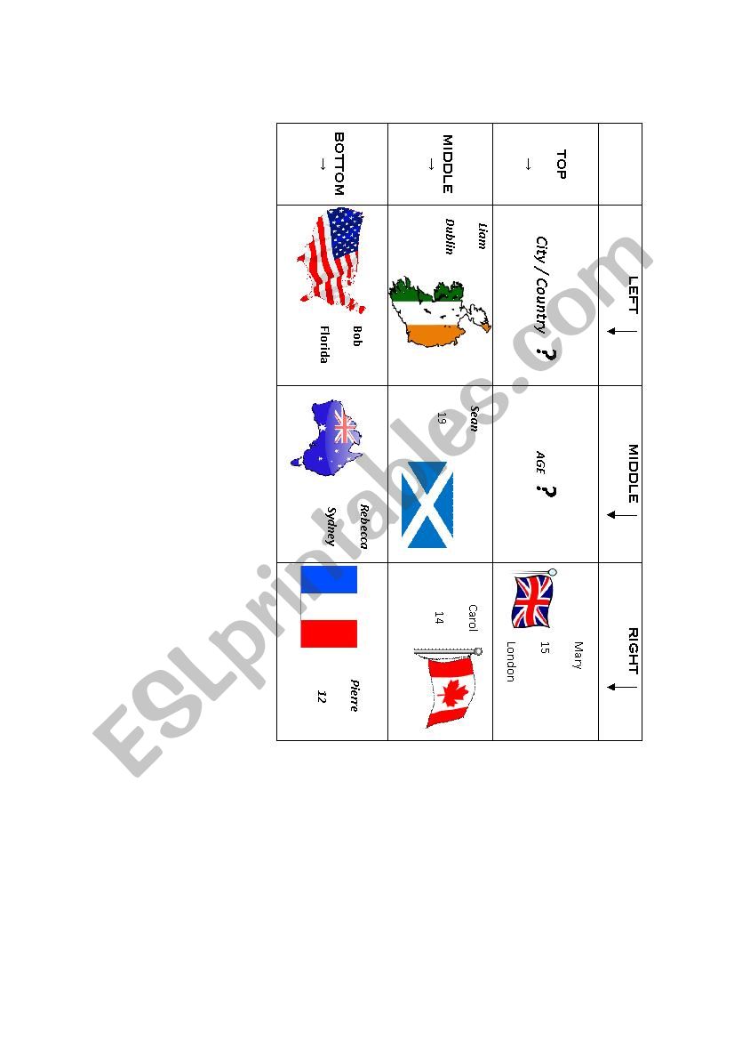 Nationality, age, name, country tic-tac-toe