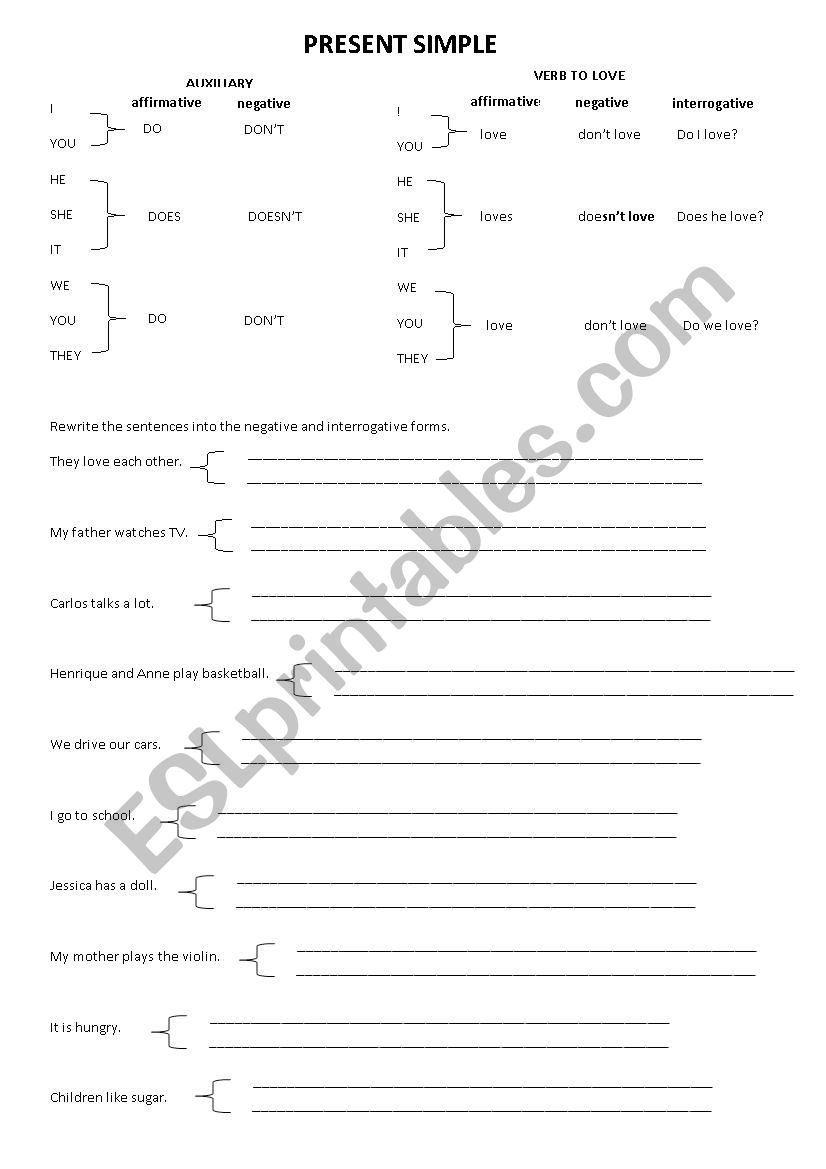 PRESENT SIMPLE FOR BEGINNERS worksheet