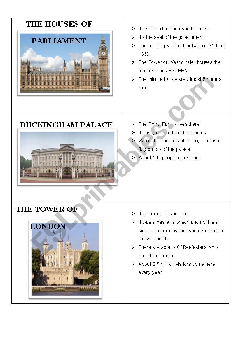 London sights_short facts_part 1