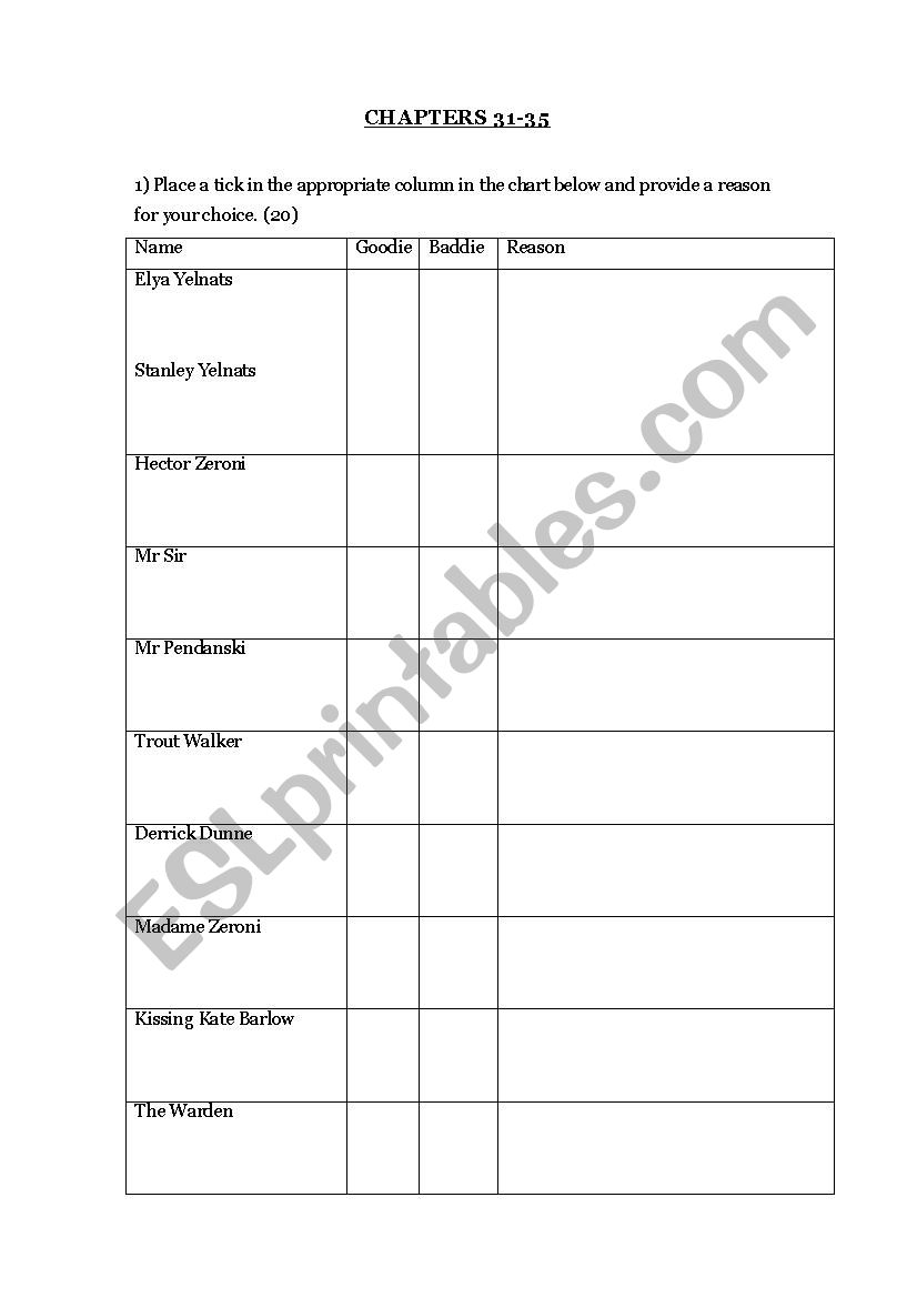 Holes (Louis Sachar) Study Guide - ESL worksheet by janejaggers