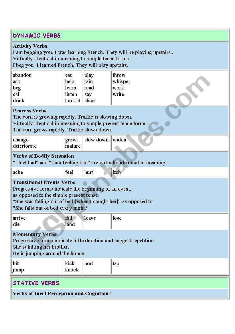 dynamic verbs worksheet
