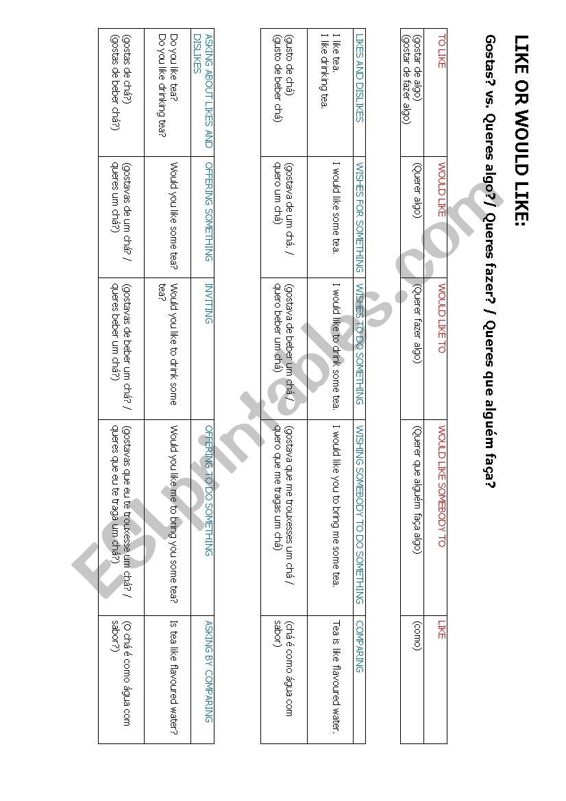 like-vs-would-like-esl-worksheet-by-helena-sas