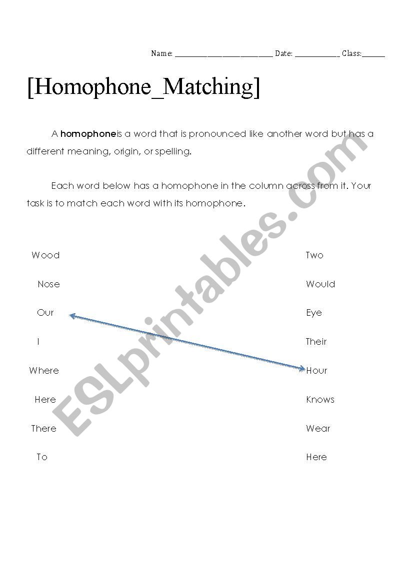 Pronunciation Activity Homophones