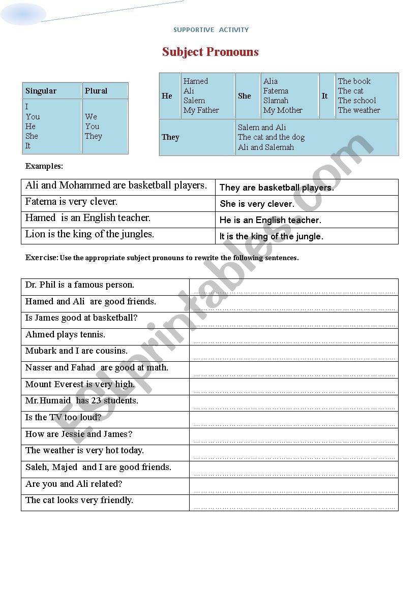 Subject Pronouns worksheet