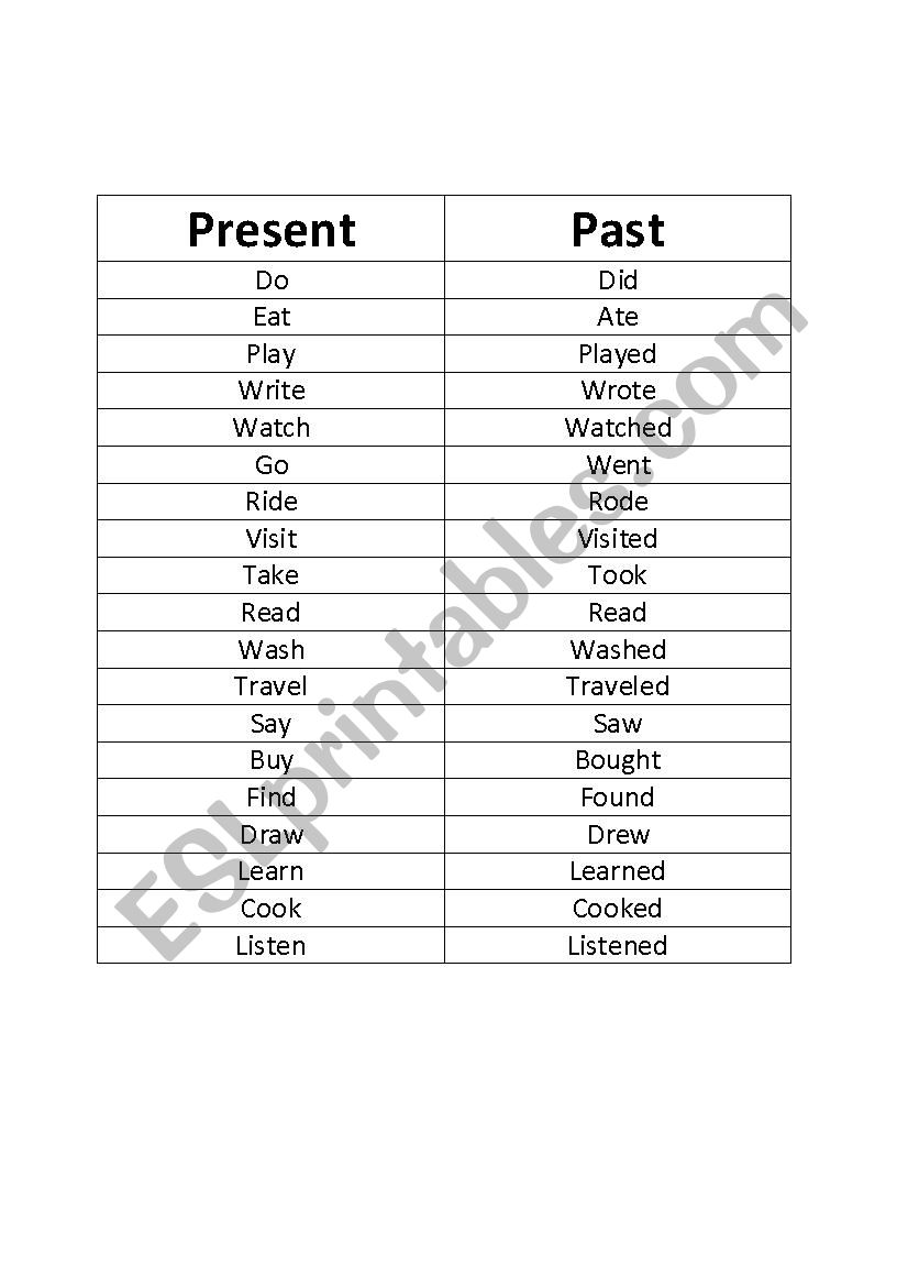 Past Tense ESL Worksheet By Dsil 25 hotmail