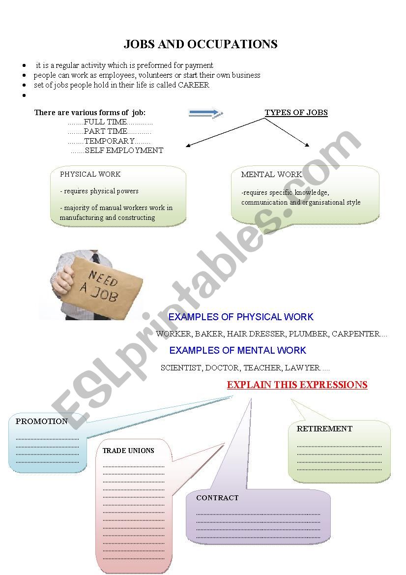 Job And Occupation Esl Worksheet By Monika795