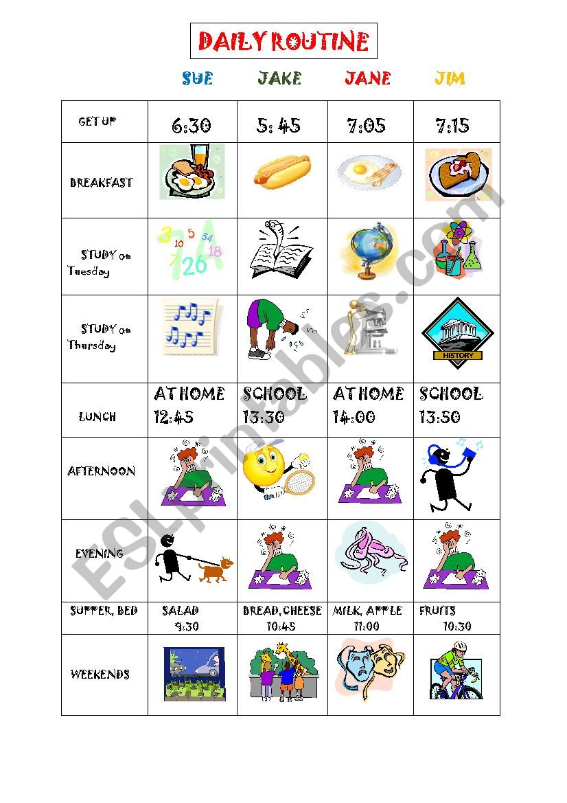 Simple present activity worksheet