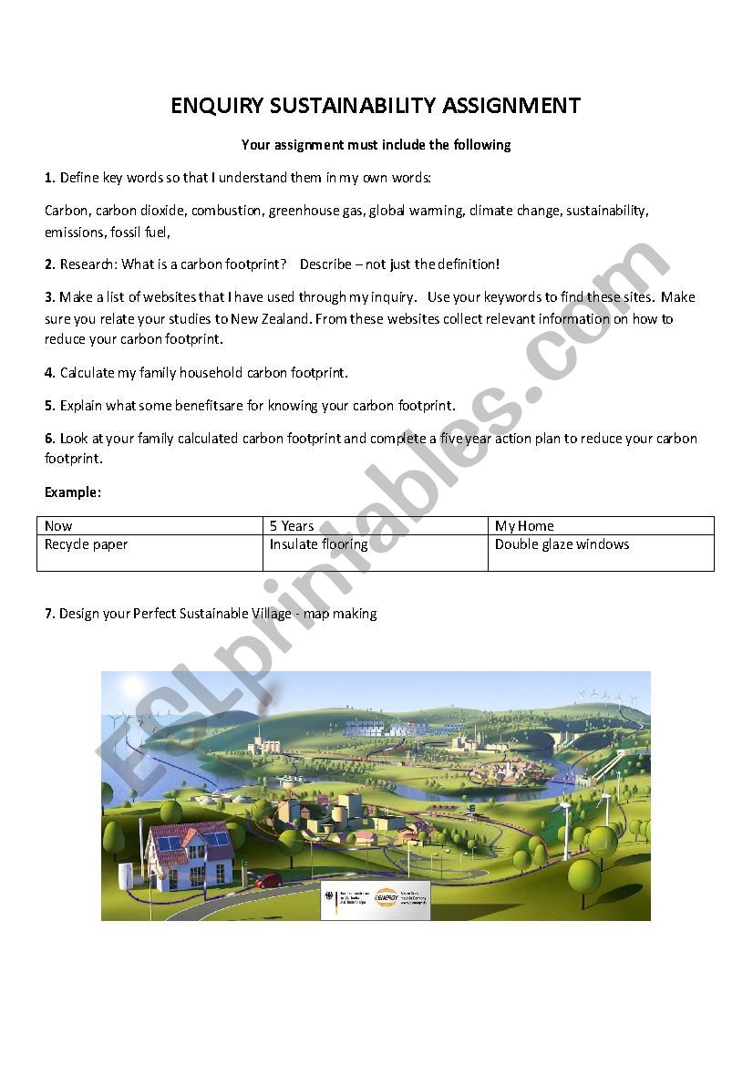 Sustainability Assignment worksheet