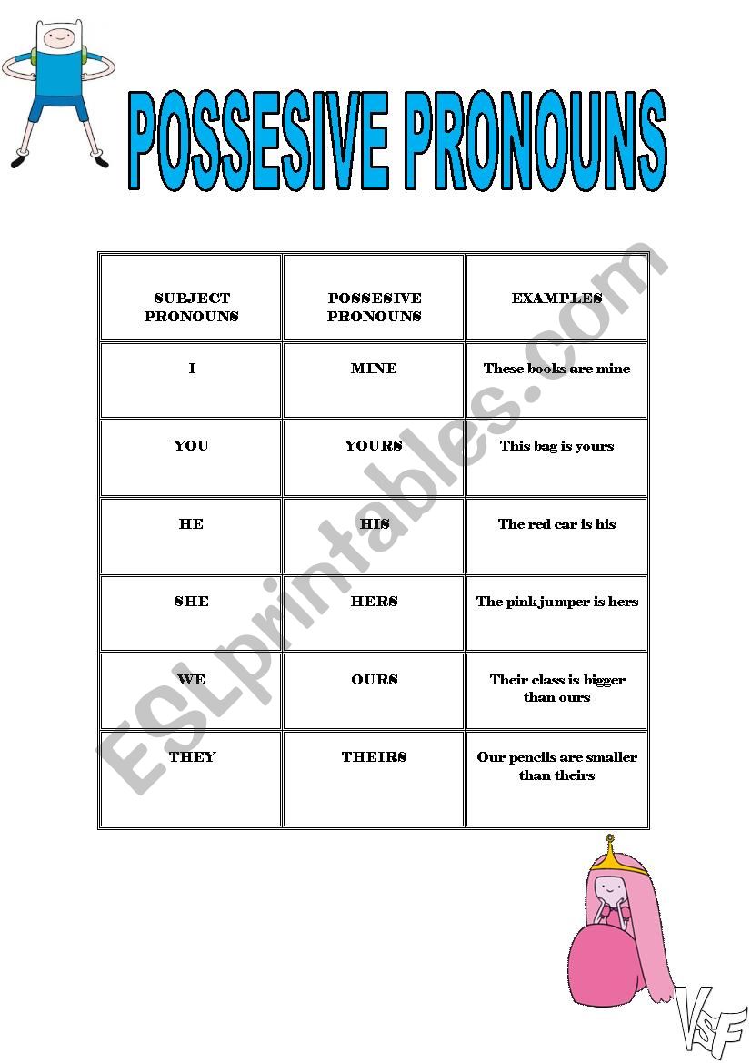 Possesive Adjetives worksheet