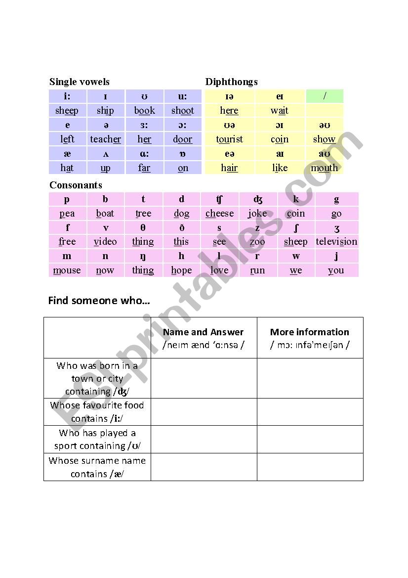 Phoneme Mingle worksheet