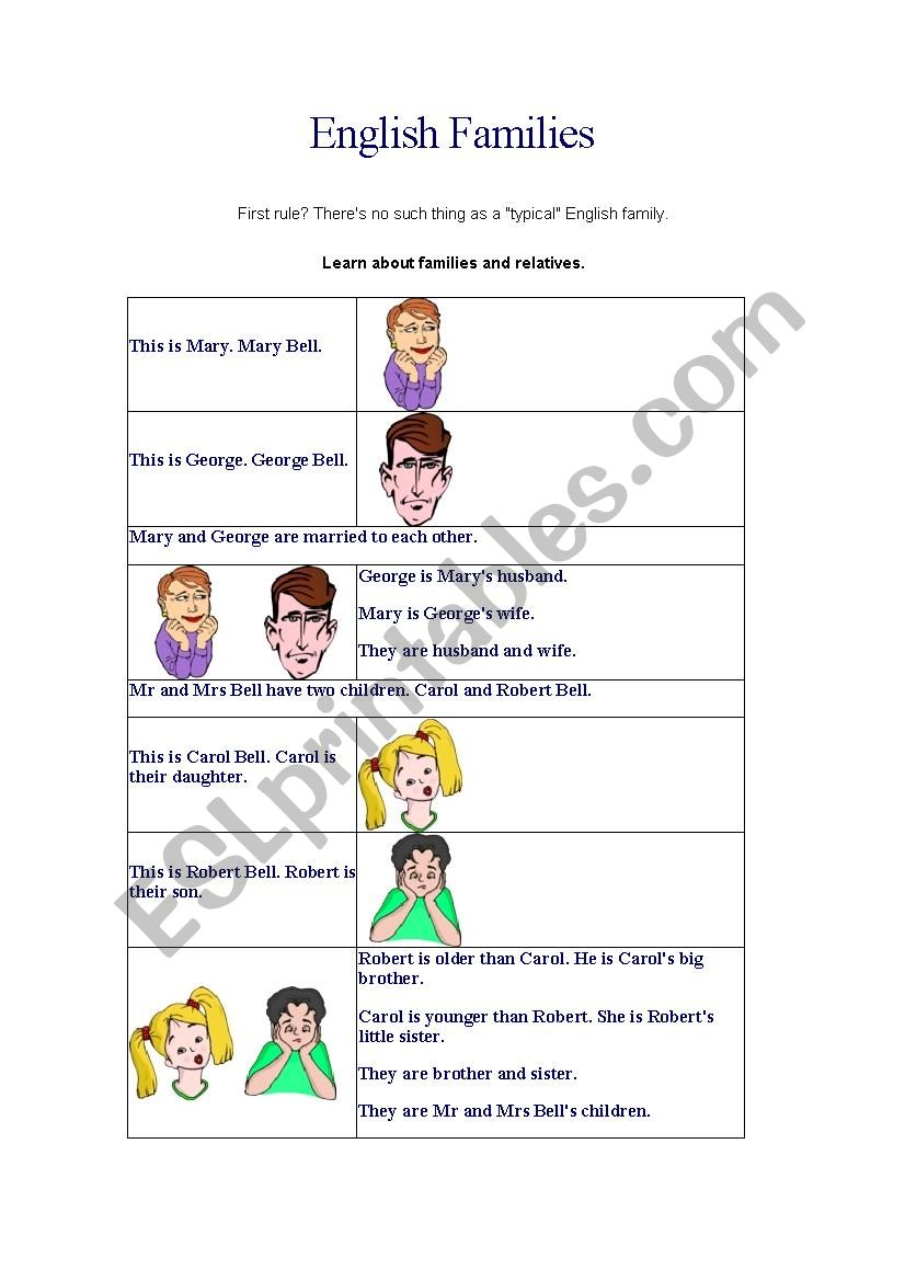 English Families worksheet