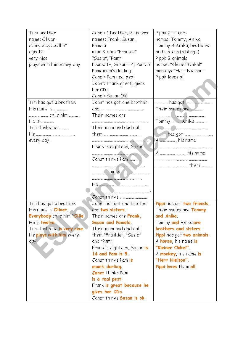 Friends  worksheet