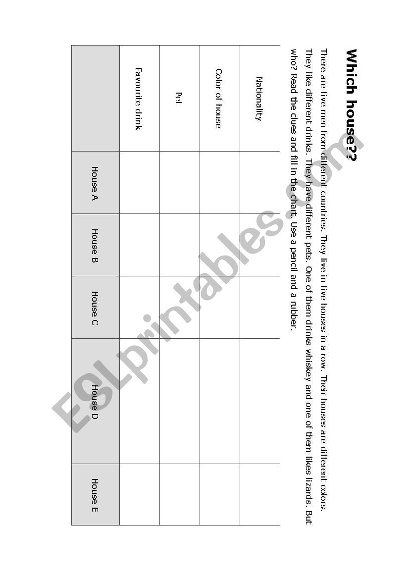 Fill in the chart worksheet