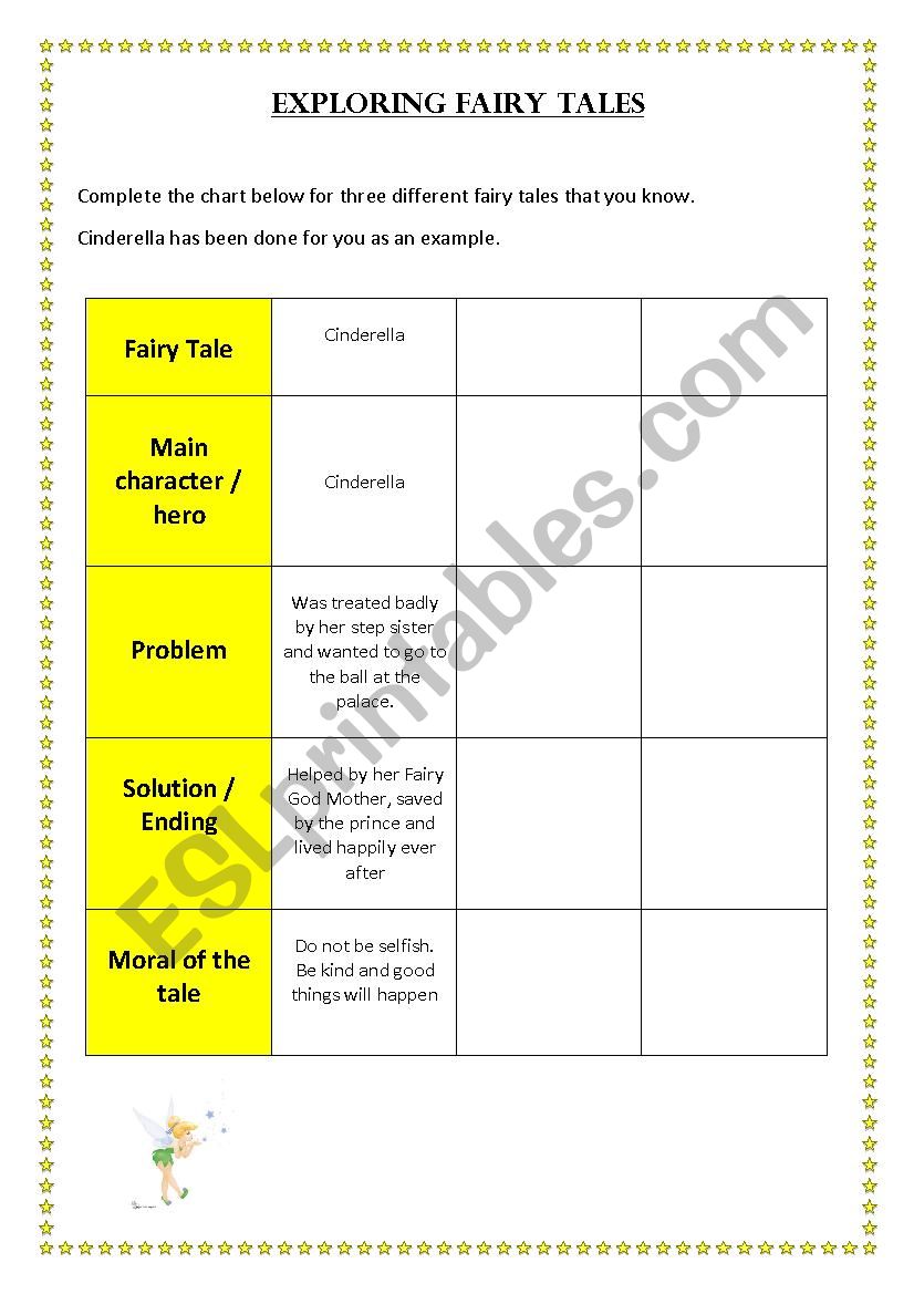 Exploring Fairy Tales worksheet