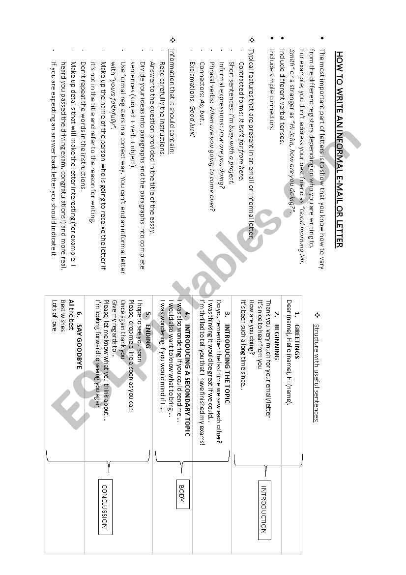 How to write an informal letter - ESL worksheet by penny_lein