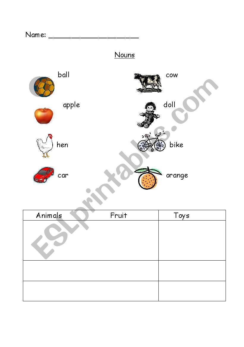 Nouns worksheet