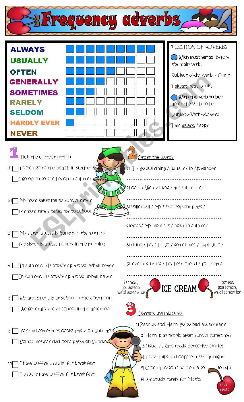 adverbs of frequency -2 pages worksheet
